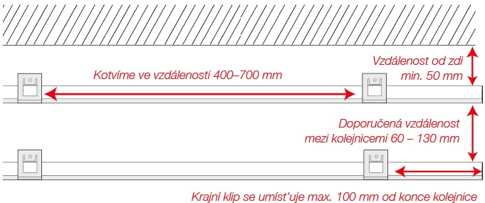 kolejnicka-noe-montaz
